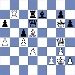 Harutjunyan - Wu (chess.com INT, 2024)