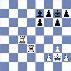 Butolo - Albuquerque Junior (chess.com INT, 2021)