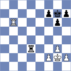Diaz Charpentier - Kalaiyalahan (Chess.com INT, 2020)