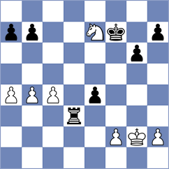 Feliz - Mestnikov (chess.com INT, 2024)