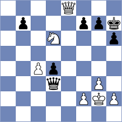 Bazakutsa - Rabiega (chess.com INT, 2024)