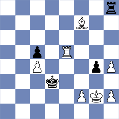 Kubatko - Najdin (chess.com INT, 2024)
