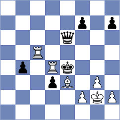 Haria - Haydon (Chess.com INT, 2020)