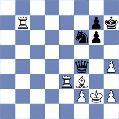 Buscar - Ardila (chess.com INT, 2023)