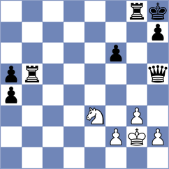 Kepeschuk - Karttunen (chess.com INT, 2024)