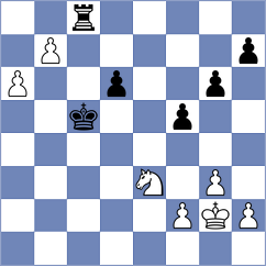 Kozionov - Voege (chess.com INT, 2022)