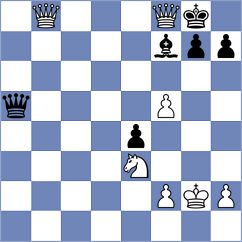 Mingarro Carceller - Garcia Ramos (Chess.com INT, 2020)