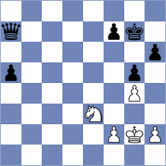 Hinds - Gulkov (chess.com INT, 2023)