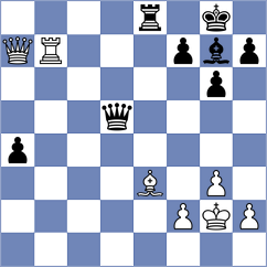 Papasimakopoulos - Yao (Chess.com INT, 2021)