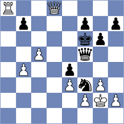 Kashefi - Kleinman (chess.com INT, 2024)