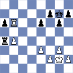 Reshetnikov - Roberson (Chess.com INT, 2019)
