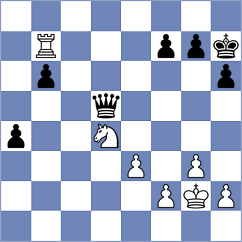 Piliczewski - Manukyan (chess.com INT, 2021)