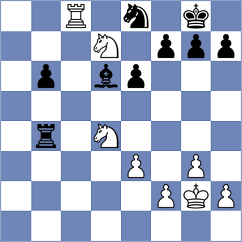 Lopez Gracia - Oliveira (Chess.com INT, 2021)
