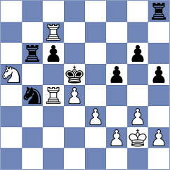 Moore - Sanchez (chess.com INT, 2022)