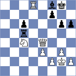 Nogerbek - Kislinsky (chess.com INT, 2022)