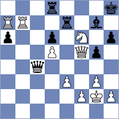 Tsolakidou - Ryjanova (chess.com INT, 2021)