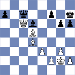 Pantzar - Lopez Calderon (Chess.com INT, 2020)