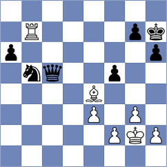 Lohani - Gallegos (chess.com INT, 2023)