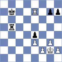 Predojevic - Li (Chess.com INT, 2020)
