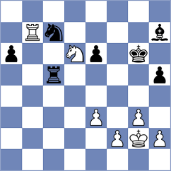 Li - Khamdamova (chess.com INT, 2023)