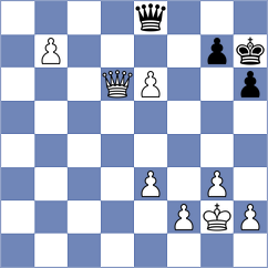 Aukhatov - Kaasen (chess.com INT, 2022)