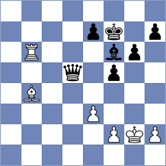 Al Mamari - Al Mamari (Chess.com INT, 2020)