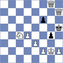 Ardila - Shankovsky (Chess.com INT, 2021)