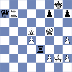 Papasimakopoulos - Shevchuk (chess.com INT, 2024)