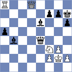Hoang Thi Bao Tram - Sargsyan (chess.com INT, 2020)