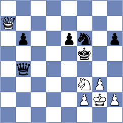 Roque Sola - Zotova (chess.com INT, 2022)