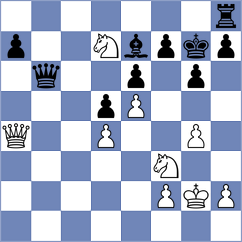 Skuhala - Leveikina (Chess.com INT, 2020)