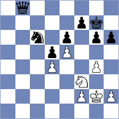 Zainullina - Baches Garcia (Chess.com INT, 2021)