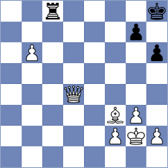 Osorio Itanare - Khnykin (Chess.com INT, 2020)