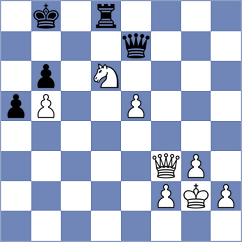 Mitusov - Bacrot (chess.com INT, 2021)