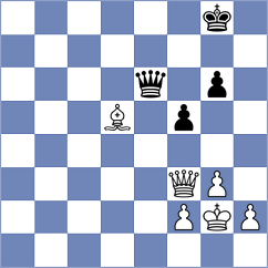 Mizzi - Gardezi (chess.com INT, 2023)