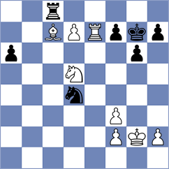 Calicoca - Abdi (Chess.com INT, 2017)