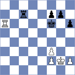 Goryachkina - Dvirnyy (chess.com INT, 2023)