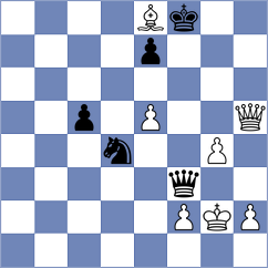 Kucuksari - Zaksaite (chess.com INT, 2021)