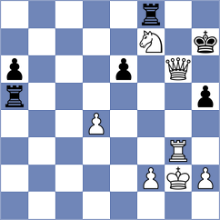 Goganova - Caceres Benitez (chess.com INT, 2024)