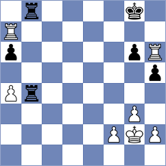 Holt - Meinhardt (Chess.com INT, 2020)