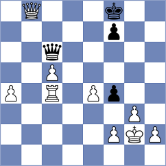 Gulkov - Kanyamarala (chess.com INT, 2021)