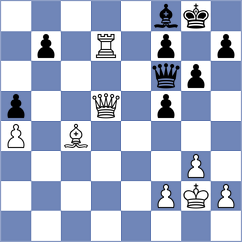 Swiercz - Salem (chess.com INT, 2023)