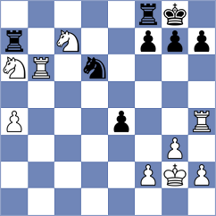 Buenafe Moya - Chlpik (chess.com INT, 2024)