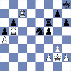 Roebers - Zaksaite (chess.com INT, 2021)