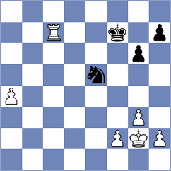 Batsuren - Kucuksari (chess.com INT, 2021)