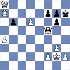Luukkonen - Donda (chess.com INT, 2024)