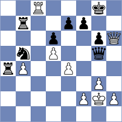 Borgaonkar - Gokhale (chess.com INT, 2024)