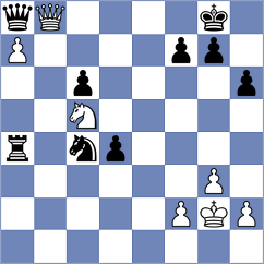 Gurvich - Sunjaikin (Chess.com INT, 2020)