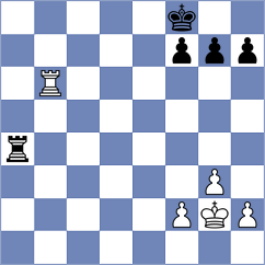 Nicholson - Haridas (Chess.com INT, 2016)