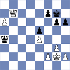Dinu - Rohwer (chess.com INT, 2024)